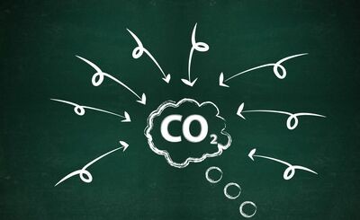 CO2 meter in klas